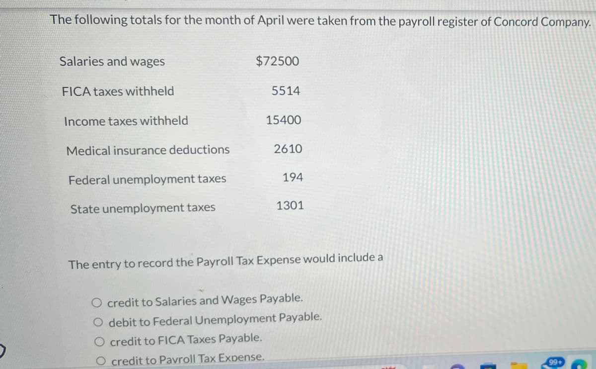 The following totals for the month of April were taken from the payroll register of Concord Company.
Salaries and wages
FICA taxes withheld
Income taxes withheld
Medical insurance deductions
Federal unemployment taxes
State unemployment taxes
$72500
5514
15400
2610
194
1301
The entry to record the Payroll Tax Expense would include a
O credit to Salaries and Wages Payable.
O debit to Federal Unemployment Payable.
credit to FICA Taxes Payable.
O credit to Payroll Tax Expense.
99+