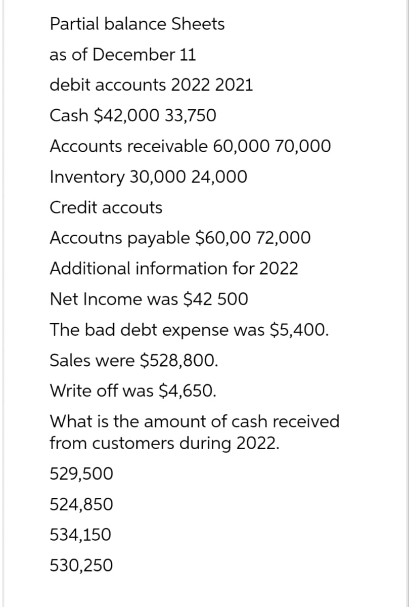 Partial balance Sheets
as of December 11
debit accounts 2022 2021
Cash $42,000 33,750
Accounts receivable 60,000 70,000
Inventory 30,000 24,000
Credit accouts
Accoutns payable $60,00 72,000
Additional information for 2022
Net Income was $42 500
The bad debt expense was $5,400.
Sales were $528,800.
Write off was $4,650.
What is the amount of cash received
from customers during 2022.
529,500
524,850
534,150
530,250