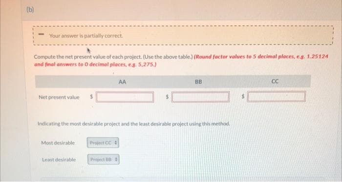 (b)
Your answer is partially correct.
Compute the net present value of each project. (Use the above table.) (Round factor values to 5 decimal places, e.g. 1.25124
and final answers to 0 decimal places, e.g. 5,275.)
Net present value $
Most desirable
Indicating the most desirable project and the least desirable project using this method.
Least desirable
Project CC
AA
Project B
BB
CC