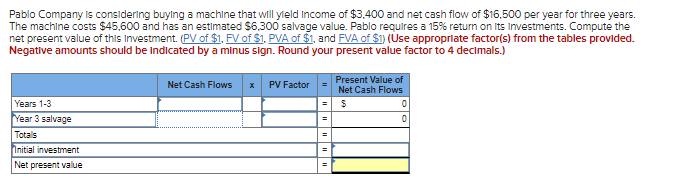 Pablo Company is considering buying a machine that will yield Income of $3,400 and net cash flow of $16,500 per year for three years.
The machine costs $45,600 and has an estimated $6,300 salvage value. Pablo requires a 15% return on Its Investments. Compute the
net present value of this Investment. (PV of $1, FV of $1. PVA of $1, and FVA of $1) (Use appropriate factor(s) from the tables provided.
Negative amounts should be indicated by a minus sign. Round your present value factor to 4 decimals.)
Years 1-3
Year 3 salvage
Totals
Initial investment
Net present value
Net Cash Flows
x
PV Factor
=
=
=
=
Present Value of
Net Cash Flows
$
0
0