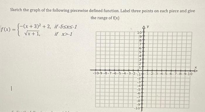 Sketch the graph of the following piecewise defined function. Label three points on each piece and give
the range of f(x)
Fw - -(x+ 3)? + 2, if-5sxs-1
Vx + 1,
%3D
if x>-1
10+
19.
81
7
41
21
-10-9 -8-7-6-5
2-1
6-7-8-9-10
-2
-3'
-41
-5
-6
-7'
-8
-9+
-10t
