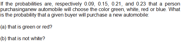 If the probabilities are, respectively 0.09, 0.15, 0.21, and 0.23 that a person
purchasinganew automobile will choose the color green, white, red or blue. What
is the probability that a given buyer will purchase a new automobile:
(a) that is green or red?
(b) that is not white?
