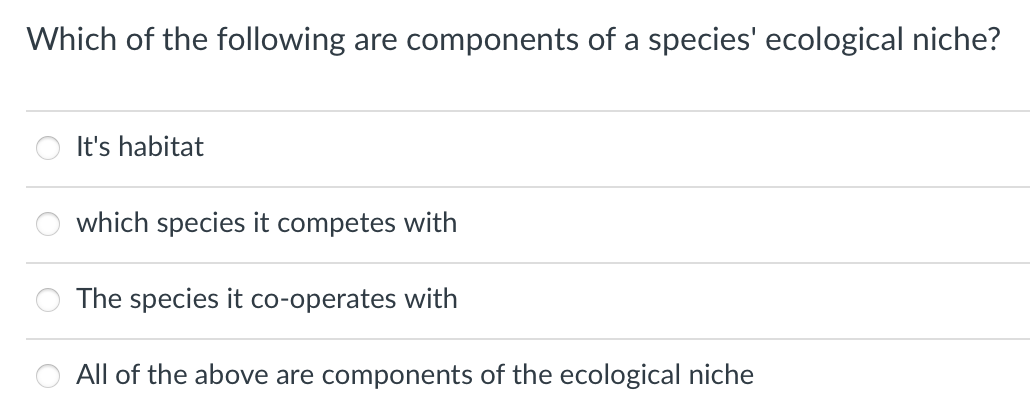 Which of the following are components of a species' ecological niche?
It's habitat
which species it competes with
The species it co-operates with
All of the above are components of the ecological niche
