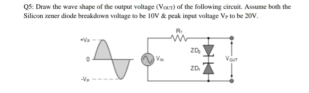 Q5: Draw the wave shape of the output voltage (VOUT) of the following circuit. Assume both the
Silicon zener diode breakdown voltage to be 10V & peak input voltage Vp to be 20V.
R:
+Vp
ZD
VN
VOUT
ZD
-Vp
