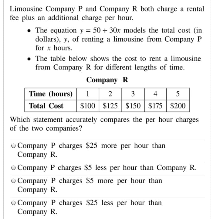 Limousine Company P and Company R both charge a rental
fee plus an additional charge per hour.
• The equation y = 50 + 30x models the total cost (in
dollars), y, of renting a limousine from Company P
for x hours.
• The table below shows the cost to rent a limousine
from Company R for different lengths of time.
Company R
Time (hours)
1 2
3
4
Total Cost
$100 $125 | $150 $175 | $200
Which statement accurately compares the per hour charges
of the two companies?
O Company P charges $25 more per hour than
Company R.
O Company P charges $5 less per hour than Company R.
O Company P charges $5 more per hour than
Company R.
Company P charges $25 less per hour than
Company R.
