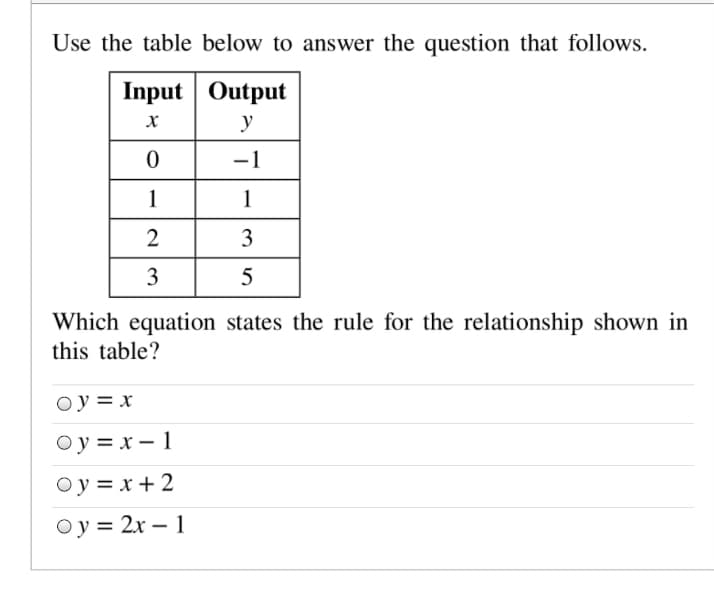 Use the table below to answer the question that follows.
Input Output
y
-1
1
1
2
3
3
5
Which equation states the rule for the relationship shown in
this table?
oy = x
Oy = x– 1
Oy = x + 2
Oy = 2x – 1
