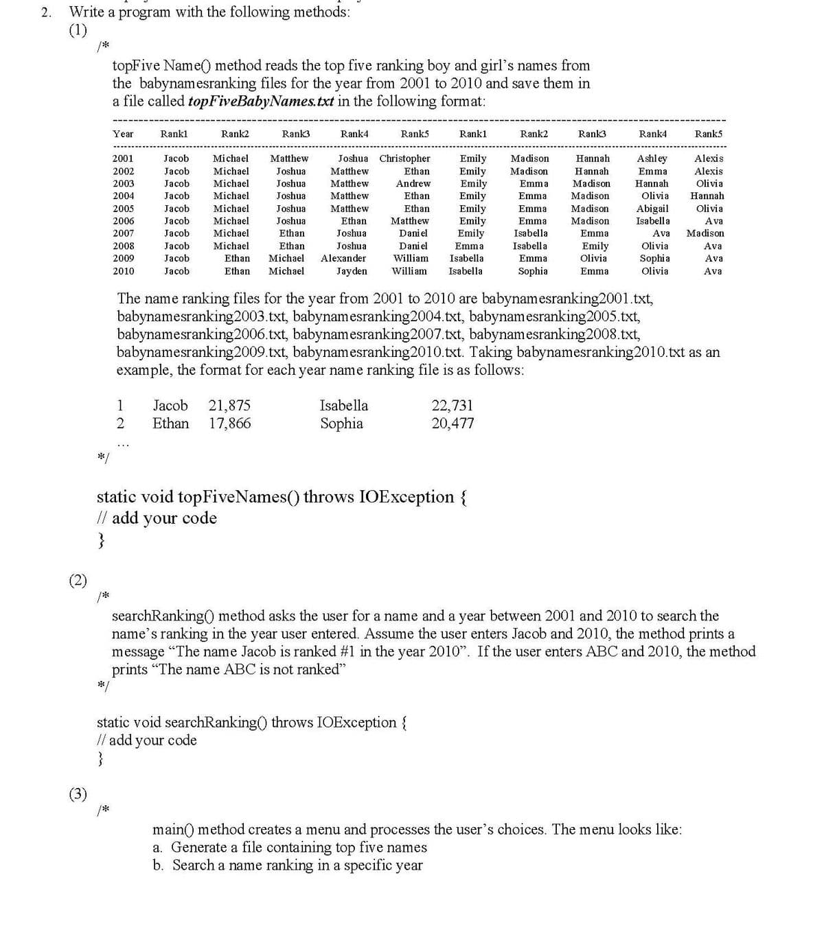 2.
Write a program with the following methods:
(1)
topFive Name) method reads the top five ranking boy and girl's names from
the babynamesranking files for the year from 2001 to 2010 and save them in
a file called topFiveBabyNames.txt in the following format:
Year
/**
2001
2002
2003
2004
2005
2006
2007
2008
2009
2010
Rank1
Jacob
Jacob
Jacob
Jacob
Jacob
Jacob
Jacob
Jacob
Jacob
Jacob
Rank2
Rank3
Michael Matthew
Joshua
Joshua
Michael
Michael
Michael
Joshua
Michael
Joshua
Michael
Joshua
Michael
Ethan
Michael
Ethan
Ethan Michael
Ethan Michael
1 Jacob 21,875
2 Ethan 17,866
Rank4
Joshua Christopher
Matthew
Matthew
Matthew
Matthew
Ethan
Joshua
Joshua
Alexande
Rank5
Ethan
Andrew
Ethan
Ethan
Isabella
Sophia
Matthew
Daniel
Daniel
Willia
Jayden William
Rank1
static void searchRanking() throws IOException {
// add your code
}
Emily Madison
Emily Madison
Emily
Emma
Emma
Emily
Emily
Emily
Emily
Emma
Isabell
Isabella
static void topFive Names() throws IOException {
// add your code
}
Rank2
22,731
20,477
Emma
Emma
Isabella
Isabella
Emma
Sophia
Rank3
Rank4
Hannah
Hannah
Madison
Madison
Madison Abigail
Madison
Isabella
Emma
Emily
Olivia
Emma
Ashley
Emma
The name ranking files for the year from 2001 to 2010 are babynamesranking2001.txt,
babynamesranking 2003.txt, babynamesranking 2004.txt, babynamesranking 2005.txt,
babynamesranking2006.txt, babynamesranking 2007.txt, babynamesranking2008.txt,
babynamesranking2009.txt, babynamesranking2010.txt. Taking babynamesranking 2010.txt as an
example, the format for each year name ranking file is as follows:
Alexis
Alexis
Hannah
Olivia
Olivia Hannah
Olivia
Ava
Madison
Ava
Ava
Ava
Ava
Olivia
Sophia
Olivia
Rank5
searchRanking() method asks the user for a name and a year between 2001 and 2010 to search the
name's ranking in the year user entered. Assume the user enters Jacob and 2010, the method prints a
message "The name Jacob is ranked #1 in the year 2010". If the user enters ABC and 2010, the method
prints "The name ABC is not ranked"
main() method creates a menu and processes the user's choices. The menu looks like:
a. Generate a file containing top five names
b. Search a name ranking in a specific year