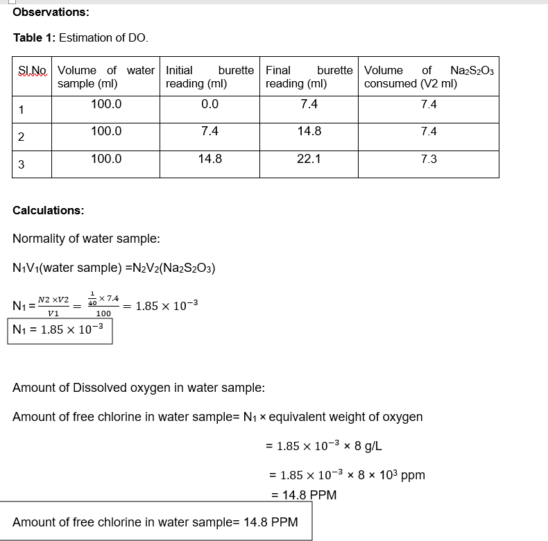 Observations:
Table 1: Estimation of DO.
SINO Volume of water Initial
sample (ml)
burette Final
burette Volume
of
NazS203
reading (ml)
reading (ml)
consumed (V2 ml)
100.0
0.0
7.4
7.4
1
100.0
7.4
14.8
7.4
2
100.0
14.8
22.1
7.3
Calculations:
Normality of water sample:
N¡V1(water sample) =N2V2(Na2S2O3)
1
N2 XV2
x 7.4
40
N1 =
1.85 x 10-3
V1
100
N1 = 1.85 x 10-3
Amount of Dissolved oxygen in water sample:
Amount of free chlorine in water sample= N1 x equivalent weight of oxygen
1.85 х 10-3 х 8 д/L
%3D
3D 1.85 х 10-3 х 8х 103 рpm
= 14.8 PPM
Amount of free chlorine in water sample= 14.8 PPM
3.
