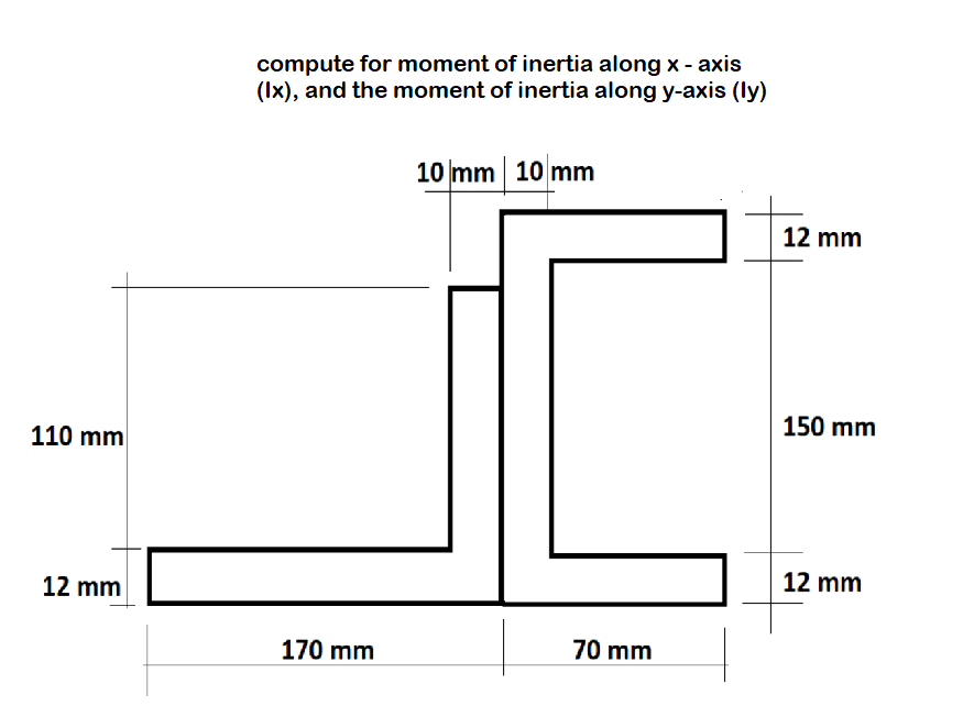 110 mm
12 mm
compute for moment of inertia along x - axis
(lx), and the moment of inertia along y-axis (ly)
170 mm
10 mm 10 mm
70 mm
12 mm
150 mm
12 mm