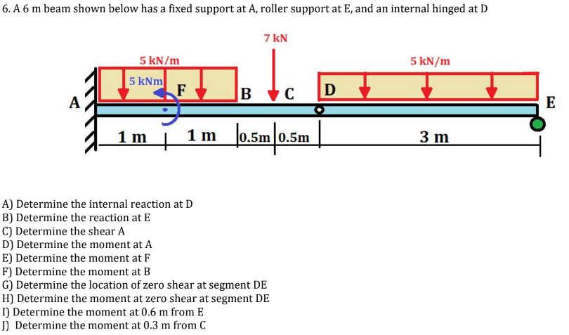 6. A 6 m beam shown below has a fixed support at A, roller support at E, and an internal hinged at D
A
5 kN/m
5 kNm
F
7 kN
de
BC
A) Determine the internal reaction at D
B) Determine the reaction at E
C) Determine the shear A
D) Determine the moment at A
E) Determine the moment at F
F) Determine the moment at B
1 m + 1m 0.5m
10.5m/0.5m
G) Determine the location of zero shear at segment DE
H) Determine the moment at zero shear at segment DE
I) Determine the moment at 0.6 m from E
J) Determine the moment at 0.3 m from C
D
5 kN/m
3 m
E