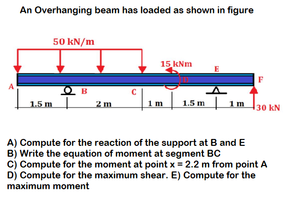 An Overhanging beam has loaded as shown in figure
50 kN/m
1.5 m
Ο B
2 m
C
15 kNm
1 m
E
1.5 m 1 m
F
30 KN
A) Compute for the reaction of the support at B and E
B) Write the equation of moment at segment BC
C) Compute for the moment at point x = 2.2 m from point A
D) Compute for the maximum shear. E) Compute for the
maximum moment