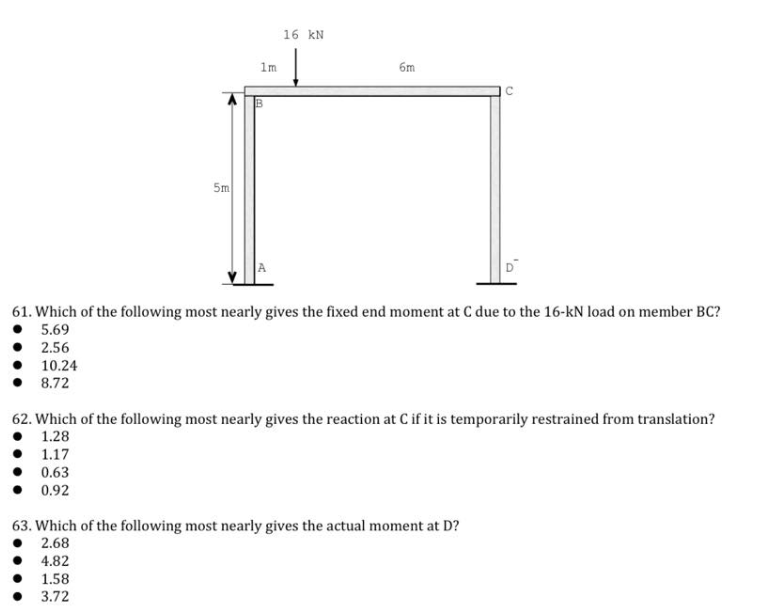 5m
10.24
8.72
1m
16 kN
6m
61. Which of the following most nearly gives the fixed end moment at C due to the 16-kN load on member BC?
5.69
● 2.56
C
62. Which of the following most nearly gives the reaction at C if it is temporarily restrained from translation?
1.28
● 1.17
● 0.63
● 0.92
63. Which of the following most nearly gives the actual moment at D?
2.68
⠀
4.82
1.58
3.72