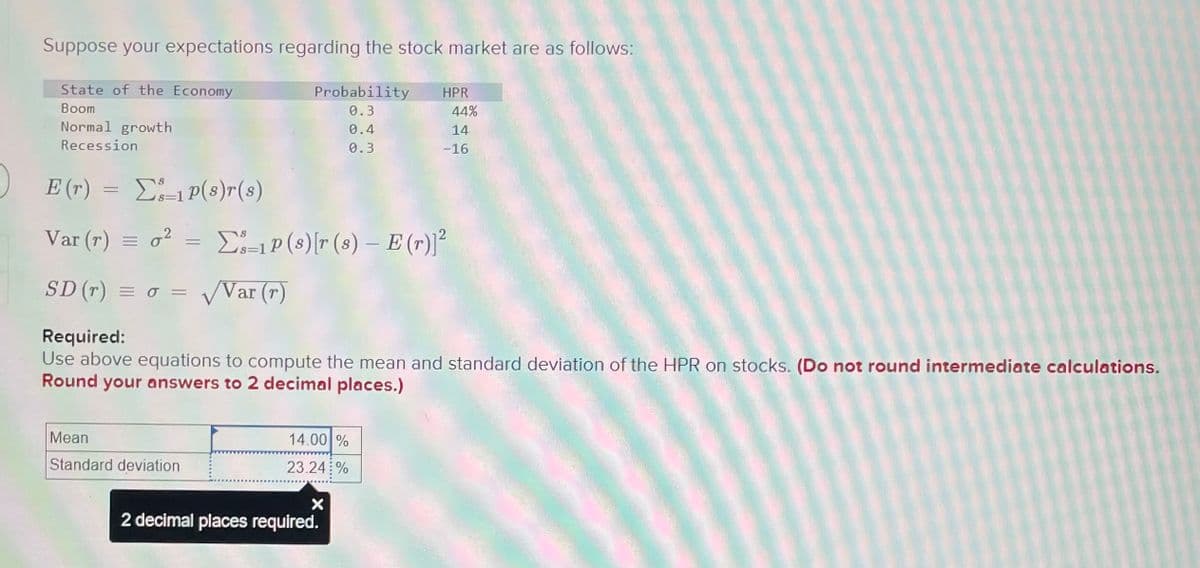 Suppose your expectations regarding the stock market are as follows:
State of the Economy
Boom
Normal growth
Recession
Probability
0.3
0.4
0.3
Mean
Standard deviation
E (r)
Σ=1p(s)r(s)
Var (r) = o² = Σ³-1 P (s)[r (s) — E (r)]²
-
SD (r) = o = √Var (r)
Required:
Use above equations to compute the mean and standard deviation of the HPR on stocks. (Do not round intermediate calculations.
Round your answers to 2 decimal places.)
14.00%
23.24%
HPR
X
2 decimal places required.
44%
14
-16