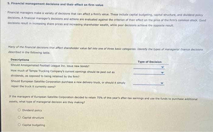5. Financial management decisions and their effect on firm value
Financial managers make a variety of decisions that can affect a firm's value. These include capital budgeting, capital structure, and dividend policy
decisions. A financial manager's decisions and actions are evaluated against the criterion of their effect on the price of the firm's common stock. Good
decisions result in increasing share prices and increasing shareholder wealth, while poor decisions achieve the opposite result.
Many of the financial decisions that affect shareholder value fall into one of three basic categories. Identify the types of managerial finance decisions
described in the following table.
Descriptions
Should Amalgamated Football League Inc. Issue new bonds?
How much of Tampa Trucking Company's current earnings should be paid out as
dividends, as opposed to being retained by the firm?
Should European Satellite Corporation purchase a new delivery truck, or should it simply
repair the truck it currently owns?
Type of Decision.
If the managers of European Satellite Corporation decided to retain 75% of this year's after-tax earnings and use the funds to purchase additional
assets, what type of managerial decision are they making?
O Dividend policy
O Capital structure
O Capital budgeting