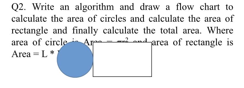 Q2. Write an algorithm and draw a flow chart to
calculate the area of circles and calculate the area of
rectangle and finally calculate the total area. Where
area of circle
Area = L * 1
m2 ond
Ar
jarea of rectangle is
-
