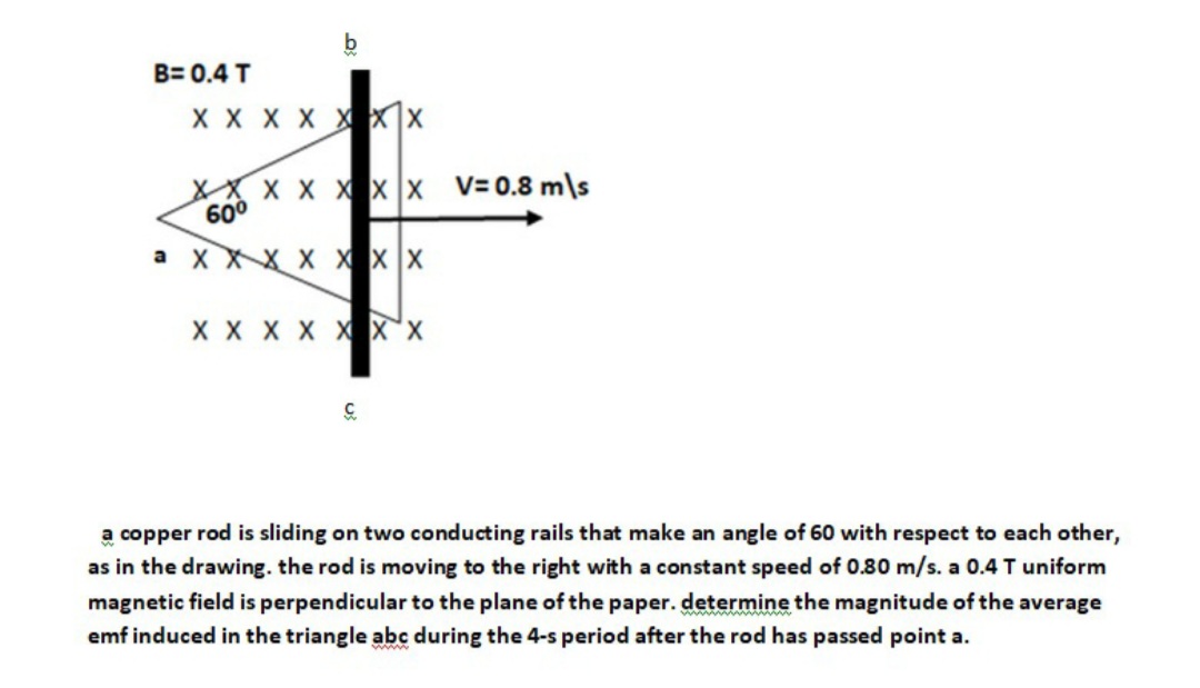 b
B= 0.4 T
X X X X X xx
X x Xx x V= 0.8 m\s
600
a xXX X X xX
X X X X X X'x
a copper rod is sliding on two conducting rails that make an angle of 60 with respect to each other,
as in the drawing. the rod is moving to the right with a constant speed of 0.80 m/s. a 0.4 T uniform
magnetic field is perpendicular to the plane of the paper. determine the magnitude of the average
emf induced in the triangle abc during the 4-s period after the rod has passed point a.
www
