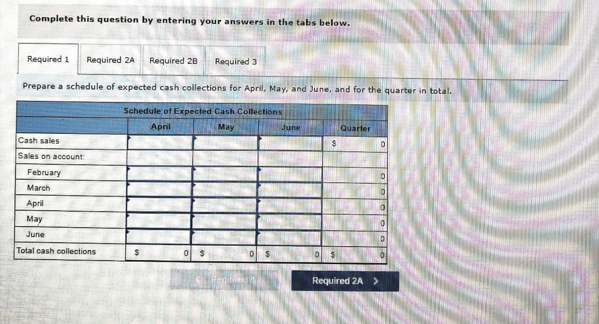 Complete this question by entering your answers in the tabs below.
Required 1
Required 2A
Required 2B
Required 3
Prepare a schedule of expected cash collections for April, May, and June, and for the quarter in total.
Schedule of Expected Cash Collectionsi
April
May
June
Quarter
Cash sales
Sales on account:
February
March
April
May
June
Total cash collections
Required 2A
