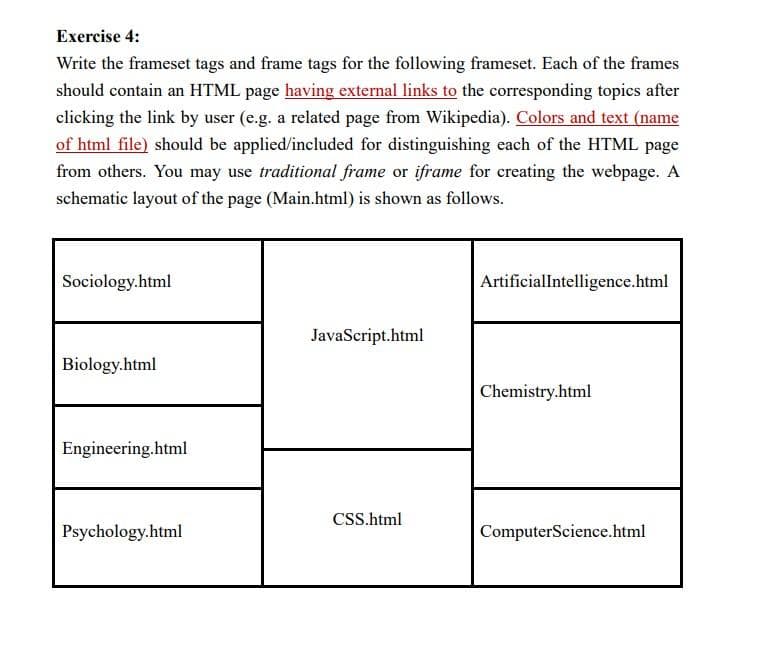 Exercise 4:
Write the frameset tags and frame tags for the following frameset. Each of the frames
should contain an HTML page having external links to the corresponding topics after
clicking the link by user (e.g. a related page from Wikipedia). Colors and text (name
of html file) should be applied/included for distinguishing each of the HTML page
from others. You may use traditional frame or iframe for creating the webpage. A
schematic layout of the page (Main.html) is shown as follows.
Sociology.html
Biology.html
Engineering.html
Psychology.html
JavaScript.html
CSS.html
Artificial Intelligence.html
Chemistry.html
Computer Science.html