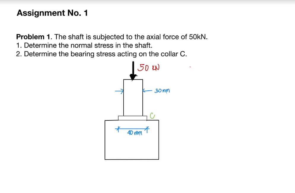 Assignment No. 1
Problem 1. The shaft is subjected to the axial force of 50kN.
1. Determine the normal stress in the shaft.
2. Determine the bearing stress acting on the collar C.
50 KN
40 mm t
30mm