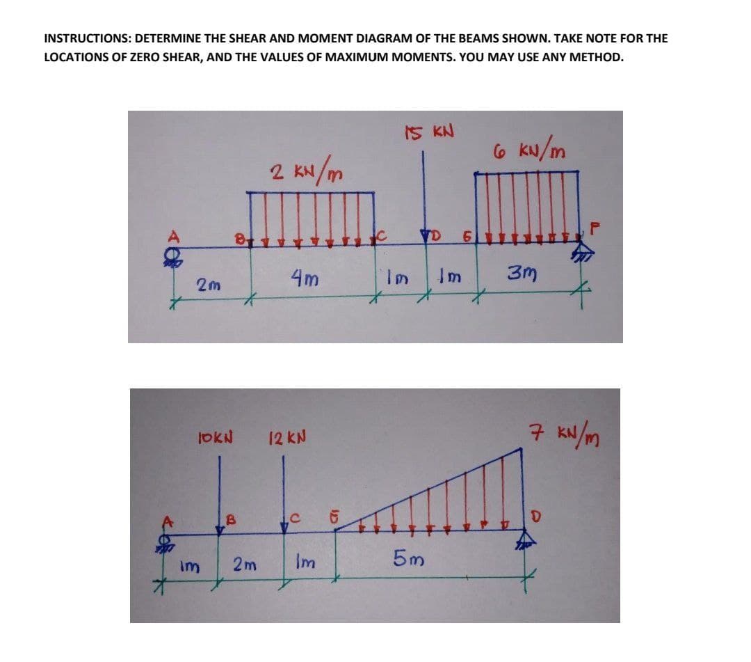 INSTRUCTIONS: DETERMINE THE SHEAR AND MOMENT DIAGRAM OF THE BEAMS SHOWN. TAKE NOTE FOR THE
LOCATIONS OF ZERO SHEAR, AND THE VALUES OF MAXIMUM MOMENTS. YOU MAY USE ANY METHOD.
2m
JOKN
3
Im
8₁
B
2m
2 kN/m
4m
12 KN
C
Im
15 KN
Im
VD 6
5m
E
6 kw/m
3m
7 kN/m
D