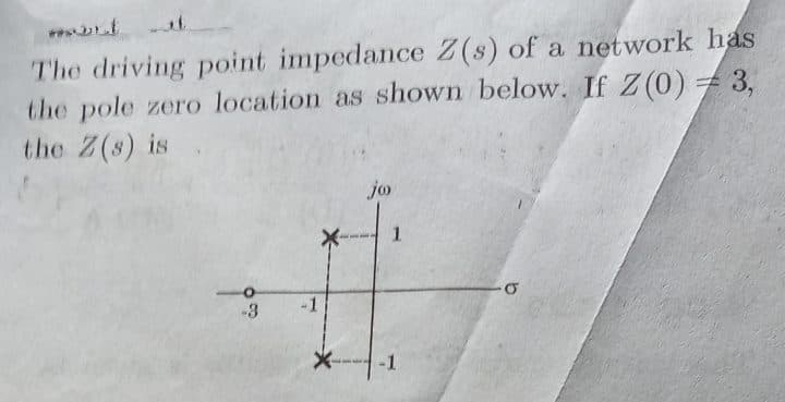 The driving point impedance Z(s) of a network has
the pole zero location as shown below. If Z(0) 3,
the Z(s) is
jo
1
-3
-1
-1
