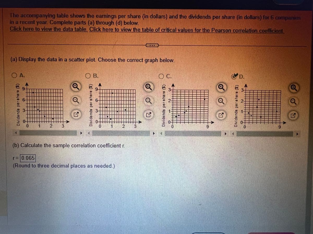 The accompanying table shows the eamings per share (in dollars) and the dividends per share (in dollars) for 6 companies
in a recent year. Complete parts (a) through (d) below.
Click here to view the data table. Click here to view the table of critical values for the Pearson correlation coefficient.
(a) Display the data in a scatter plot. Choose the correct graph below.
O A.
OB.
Dividende pershare ($)
6
3
0
1
2 3
0
Dividends pershare (4)
0
1
2
(b) Calculate the sample correlation coefficient r
r= 0.065
(Round to three decimal places as needed.)
Q
(4) lys led spueping
a.
10
2015 DE
9
Q
WOOLING
✔D.
(t) ajaye led spuoping
HA
SALLE DE DIETA
0
TOGE
9
E