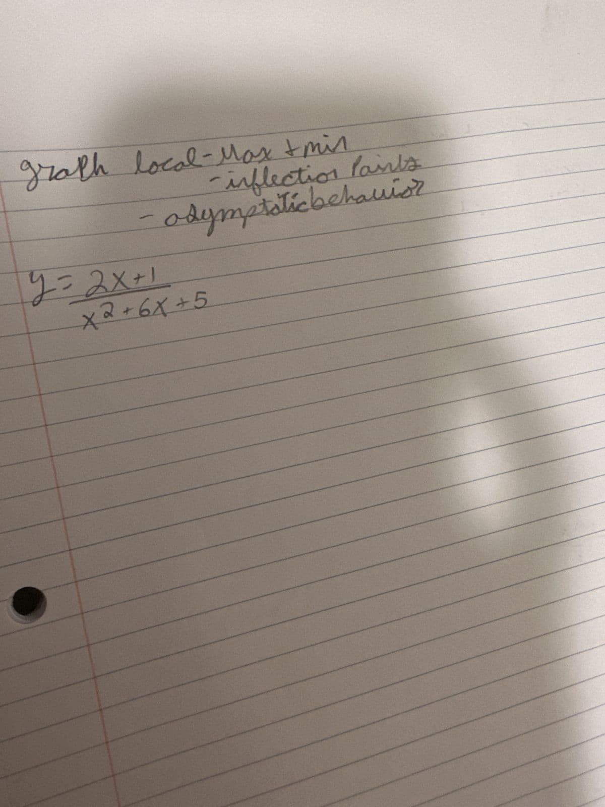 graph local-Max & min
-inflection Parts
-odymptatic behavior
y = 2X+1
x2 +6X +5
X2