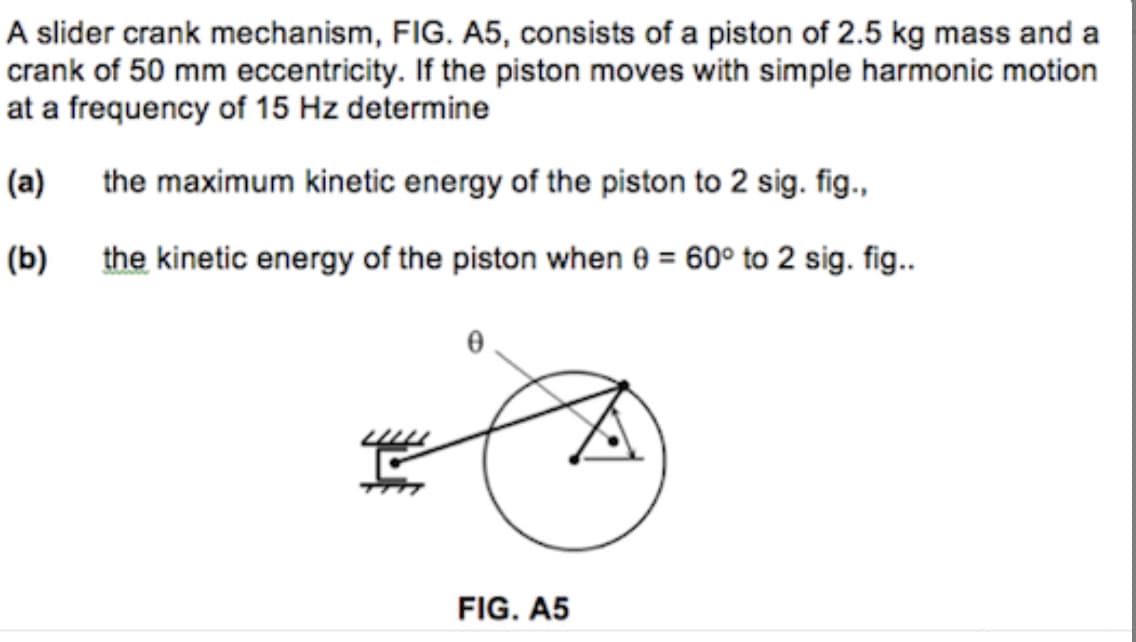 A slider crank mechanism, FIG. A5, consists of a piston of 2.5 kg mass and a
crank of 50 mm eccentricity. If the piston moves with simple harmonic motion
at a frequency of 15 Hz determine
(a)
the maximum kinetic energy of the piston to 2 sig. fig.,
(b)
the kinetic energy of the piston when e = 60° to 2 sig. fig..
