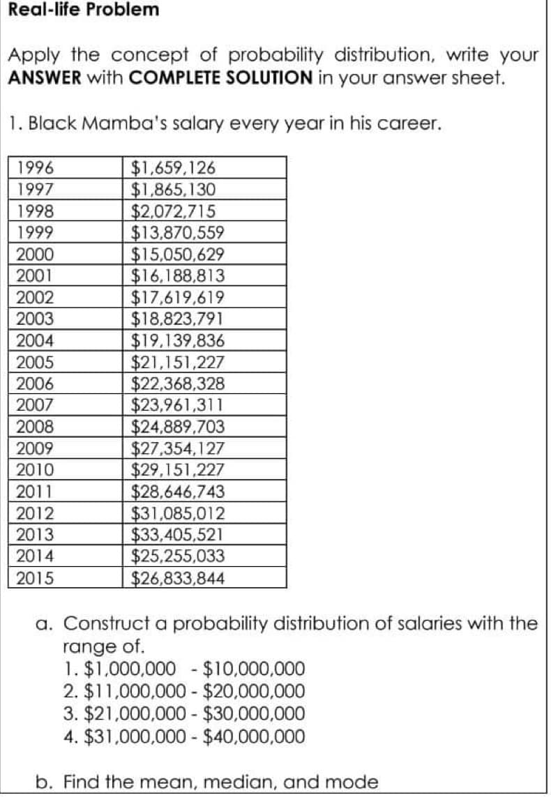 Real-life Problem
Apply the concept of probability distribution, write your
ANSWER with COMPLETE SOLUTION in your answer sheet.
1. Black Mamba's salary every year in his career.
1996
$1,659,126
$1,865,130
1997
1998
$2,072,715
1999
$13,870,559
2000
$15,050,629
2001
$16,188,813
2002
$17,619,619
2003
$18,823,791
2004
$19,139,836
2005
$21,151,227
2006
$22,368,328
2007
$23,961,311
2008
$24,889,703
2009
$27,354,127
2010
$29,151,227
2011
$28,646,743
2012
$31,085,012
2013
$33,405,521
2014
$25,255,033
2015
$26,833,844
a. Construct a probability distribution of salaries with the
range of.
1. $1,000,000 - $10,000,000
2. $11,000,000 - $20,000,000
3. $21,000,000 - $30,000,000
4. $31,000,000 - $40,000,000
b. Find the mean, median, and mode