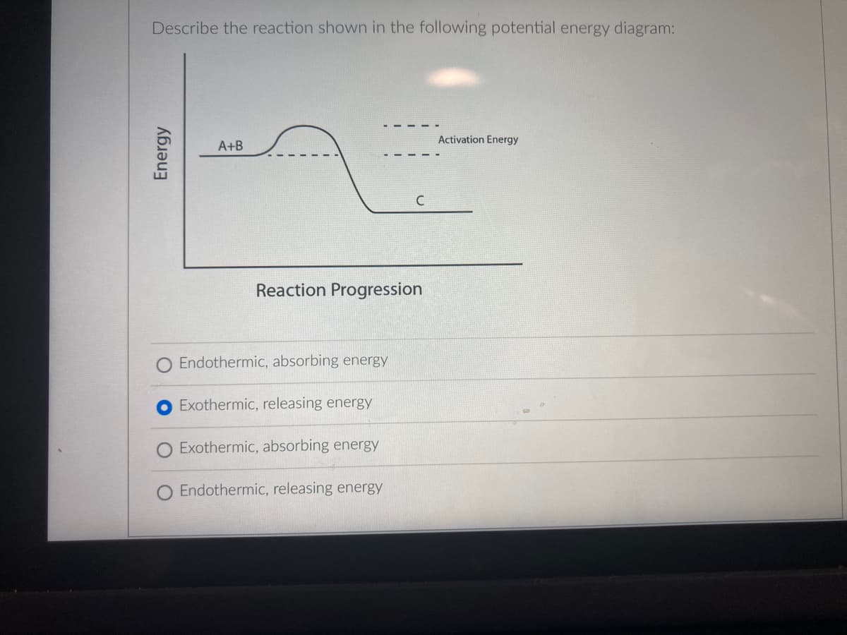 Describe the reaction shown in the following potential energy diagram:
Activation Energy
A+B
Reaction Progression
Endothermic, absorbing energy
Exothermic, releasing energy
Exothermic, absorbing energy
Endothermic, releasing energy
Energy
