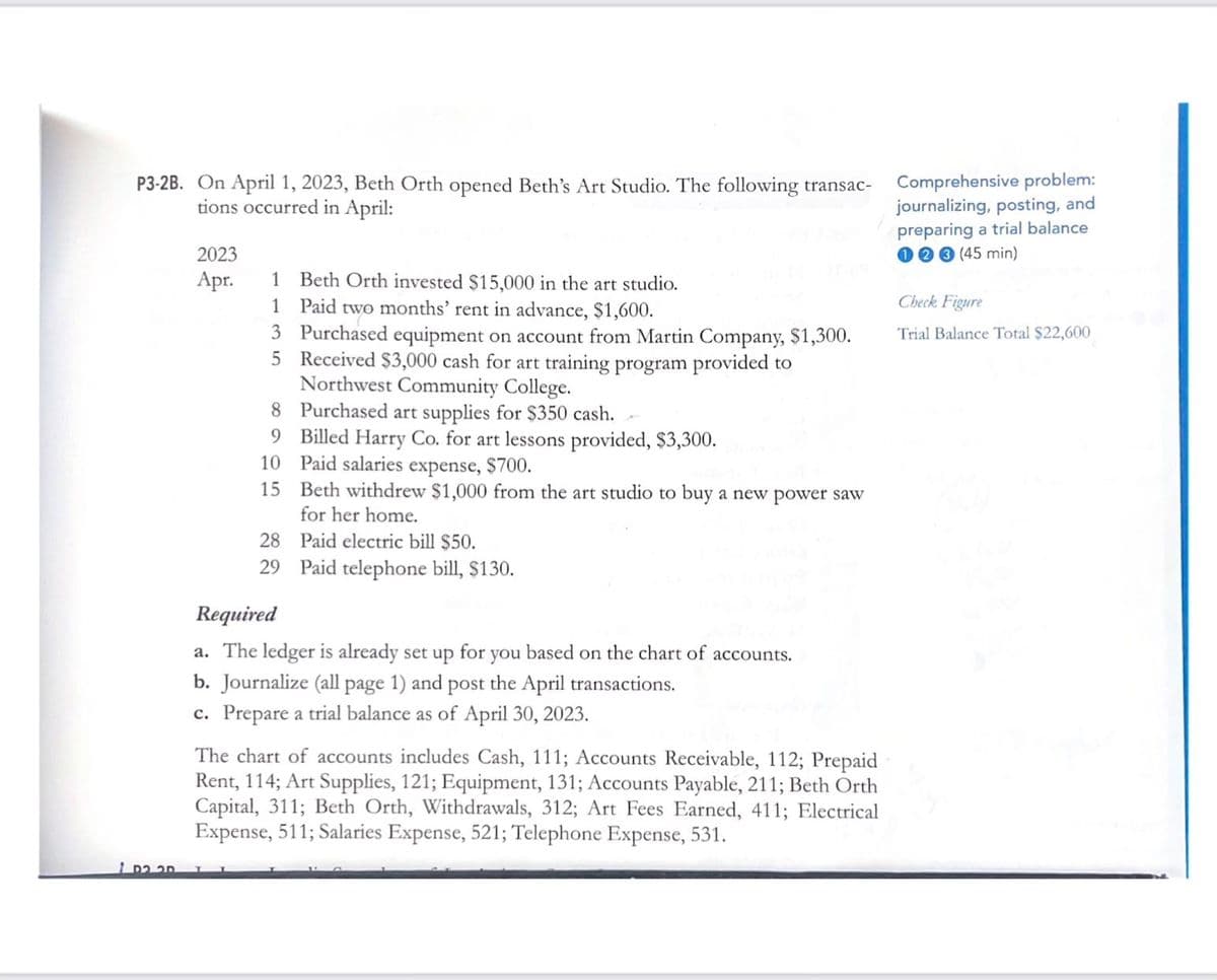 P3-2B. On April 1, 2023, Beth Orth opened Beth's Art Studio. The following transac-
tions occurred in April:
1P2 2D
2023
Apr. 1 Beth Orth invested $15,000 in the art studio.
1
Paid two months' rent in advance, $1,600.
3 Purchased equipment on account from Martin Company, $1,300.
Received $3,000 cash for art training program provided to
Northwest Community College.
5
8
9
Purchased art supplies for $350 cash.
Billed Harry Co. for art lessons provided, $3,300.
10 Paid salaries expense, $700.
15
Beth withdrew $1,000 from the art studio to buy a new power saw
for her home.
28
Paid electric bill $50.
29 Paid telephone bill, $130.
Required
a. The ledger is already set up: for you based on the chart of accounts.
b. Journalize (all page 1) and post the April transactions.
c. Prepare a trial balance as of April 30, 2023.
The chart of accounts includes Cash, 111; Accounts Receivable, 112; Prepaid
Rent, 114; Art Supplies, 121; Equipment, 131; Accounts Payable, 211; Beth Orth
Capital, 311; Beth Orth, Withdrawals, 312; Art Fees Earned, 411; Electrical
Expense, 511; Salaries Expense, 521; Telephone Expense, 531.
Comprehensive problem:
journalizing, posting, and
preparing a trial balance
123 (45 min)
Check Figure
Trial Balance Total $22,600