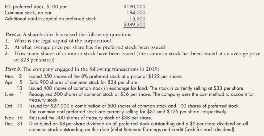 8% preferred stock, $100 par
Common stock, no par
Additional paid-in capital on preferred stock
$190,000
184,000
15,200
$389,200
Part a. A shareholder has raised the following questions:
1. What is the legal capital of the corporation?
2. At what average price per share has the preferred stock been issued?
3. How many shares of common stock have been issued (the common stock has been issued at an average price
of $23 per share)?
Part b. The company engaged in the following transactions in 2019:
Mar. 2 Issued 350 shares of the 8% preferred stock at a price of $122 per share.
Apr. 5 Sold 900 shares of common stock for $34 per share.
Issued 400 shares of common stock in exchange for land. The stock is currently selling at $33 per share.
June 1 Reacquired 500 shares of common stock at $36 per share. The company uses the cost method to account for
13
treasury stock.
Oct. 19 Issued for $27,000 a combination of 500 shares of common stock and 100 shares of preferred stock.
The common and preferred stock are currently selling for $35 and $125 per share, respectively.
Nov. 16 Reissued the 500 shares of treasury stock at $38 per share.
Dec. 31
Distributed an $8-per-share dividend on all preferred stock outstanding and a $2-per-share dividend on all
common stock outstanding on this date (debit Retained Earnings and credit Cash for each dividend).
