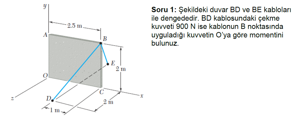 Soru 1: Şekildeki duvar BD ve BE kabloları
ile dengededir. BD kablosundaki çekme
kuvveti 900 N ise kablonun B noktasında
2.5 m
uyguladığı kuvvetin O'ya göre momentini
bulunuz.
A
В
E
2 m
D.
2 m
m
