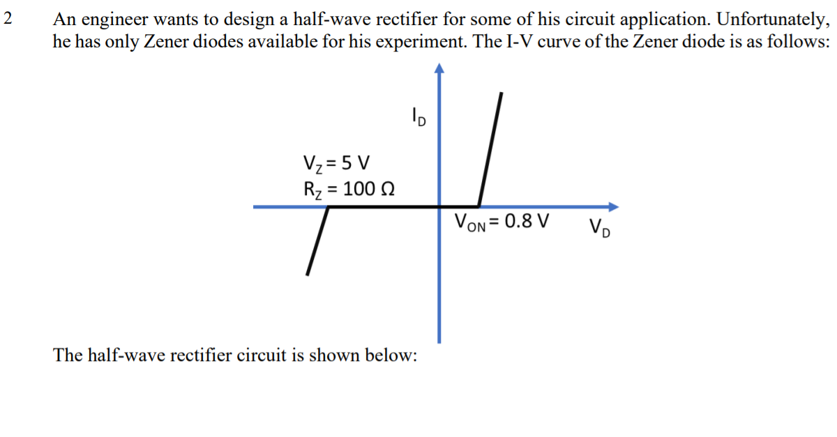 An engineer wants to design a half-wave rectifier for some of his circuit application. Unfortunately,
he has only Zener diodes available for his experiment. The I-V curve of the Zener diode is as follows:
Vz = 5 V
Rz = 100 0
%3D
VON = 0.8 V
Vo
The half-wave rectifier circuit is shown below:
