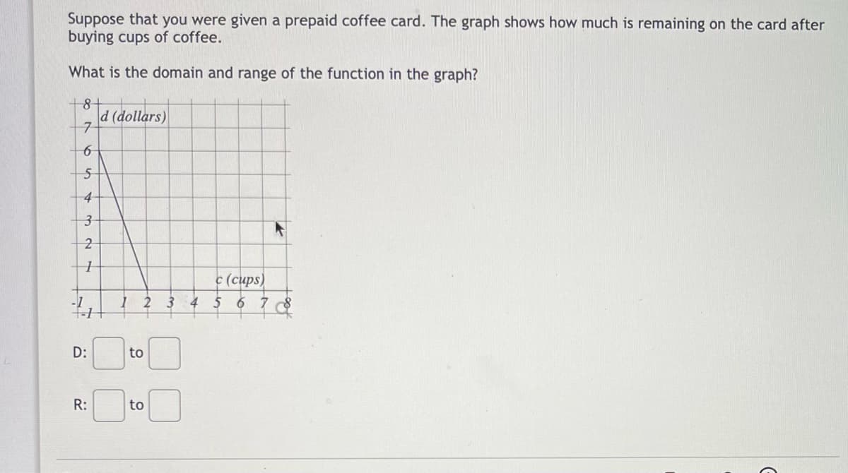 Suppose that you were given a prepaid coffee card. The graph shows how much is remaining on the card after
buying cups of coffee.
What is the domain and range of the function in the graph?
+8+
d (dollars)
7
6
5
4
3
2
1
c (cups)
4 5 6 78
+-1
D:
R:
to
to