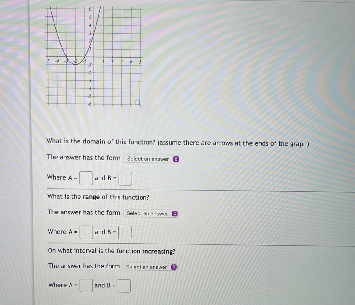 6-
5
4
3
21
Y
-3 -2
2 3
+
-2
3
-5
What is the domain of this function? (assume there are arrows at the ends of the graph)
The answer has the form Select an answer
Where A =
and B =
What is the range of this function?
The answer has the form Select an answer. C
Where A =
and B =
On what interval is the function increasing?
The answer has the form Select an answer
Where A =
and B =