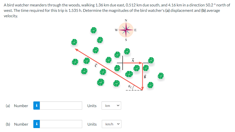 A bird watcher meanders through the woods, walking 1.36 km due east, 0.512 km due south, and 4.16 km in a direction 50.2 ° north of
west. The time required for this trip is 1.535 h. Determine the magnitudes of the bird watcher's (a) displacement and (b) average
velocity.
(a) Number i
(b) Number i
Units km
Units km/h
W
<
N
S
E
Ā
B