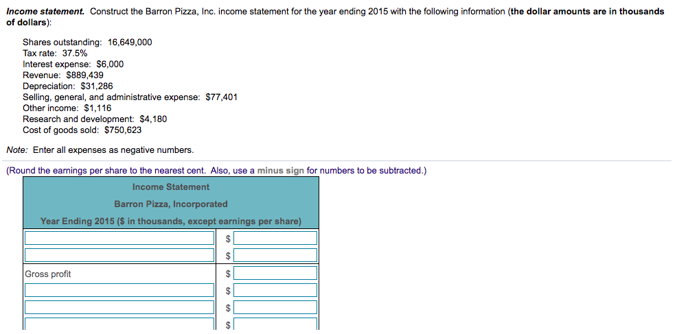 Income statement. Construct the Barron Pizza, Inc. income statement for the year ending 2015 with the following information (the dollar amounts are in thousands
of dollars):
Shares outstanding: 16,649,000
Tax rate: 37.5%
Interest expense: $6,000
Revenue: $889,439
Depreciation: $31,286
Selling, general, and administrative expense: $77,401
Other income: $1,116
Research and development: $4,180
Cost of goods sold: $750,623
Note: Enter all expenses as negative numbers.
(Round the earnings per share to the nearest cent. Also, use a minus sign for numbers to be subtracted.)
Income Statement
Barron Pizza, Incorporated
Year Ending 2015 ($ in thousands, except earnings per share)
$
$
Gross profit
$
$
$
$
