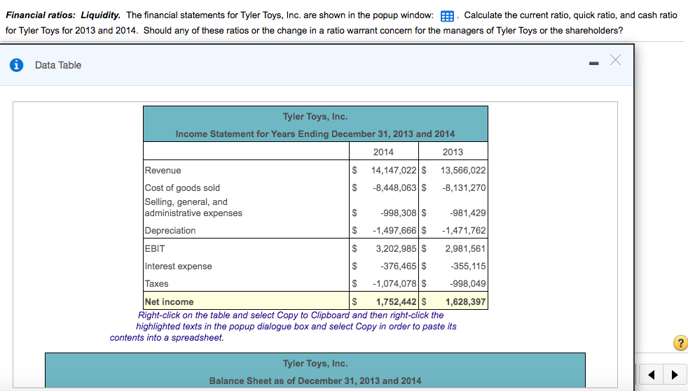 Financial ratios: Liquidity. The financial statements for Tyler Toys, Inc. are shown in the popup window: E. Calculate the current ratio, quick ratio, and cash ratio
for Tyler Toys for 2013 and 2014. Should any of these ratios or the change in a ratio warrant concern for the managers of Tyler Toys or the shareholders?
Data Table
Tyler Toys, Inc.
Income Statement for Years Ending December 31, 2013 and 2014
2014
2013
Revenue
$
14,147,022 $
13,566,022
Cost of goods sold
Selling, general, and
ladministrative expenses
$
-8,448,063 $
-8.131.270
-998,308 $
-981,429
Depreciation
-1.497.666 s
-1,471,762
EBIT
$
3,202,985 $
2,981,561
Interest expense
$
-376,465 $
-355,115
|Таxes
-1,074,078 $
-998.049
Net income
Right-click on the table and select Copy to Clipboard and then right-click the
highlighted texts in the popup dialogue box and select Copy in order to paste its
1,752,442 $
1,628,397
contents into a spreadsheet.
Tyler Toys, Inc.
Balance Sheet as of December 31, 2013 and 2014
