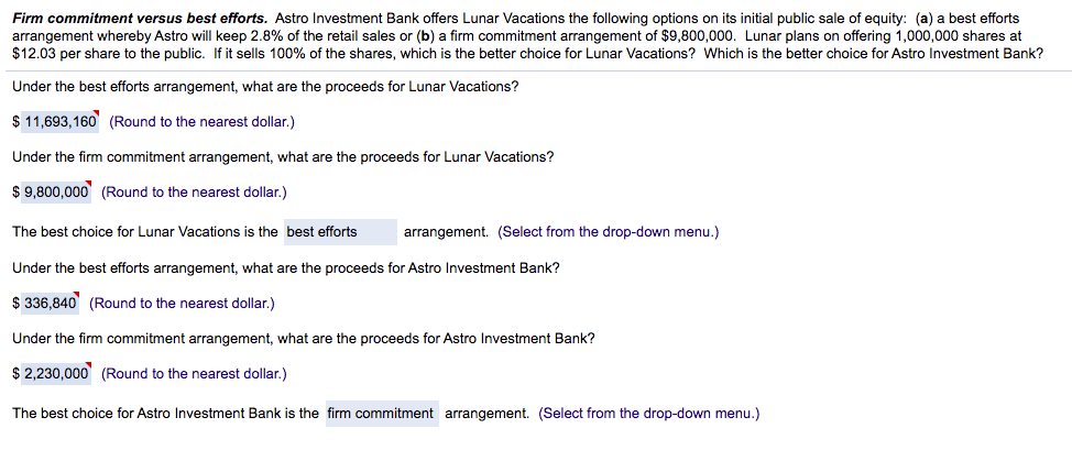 Firm commitment versus best efforts. Astro Investment Bank offers Lunar Vacations the following options on its initial public sale of equity: (a) a best efforts
arrangement whereby Astro wilIl keep 2.8% of the retail sales or (b) a firm commitment arrangement of $9,800,000. Lunar plans on offering 1,000,000 shares at
$12.03 per share to the public. If it sells 100% of the shares, which is the better choice for Lunar Vacations? Which is the better choice for Astro Investment Bank?
Under the best efforts arrangement, what are the proceeds for Lunar Vacations?
$ 11,693,160 (Round to the nearest dollar.)
Under the firm commitment arrangement, what are the proceeds for Lunar Vacations?
$ 9,800,000 (Round to the nearest dollar.)
The best choice for Lunar Vacations is the best efforts
arrangement. (Select from the drop-down menu.)
Under the best efforts arrangement, what are the proceeds for Astro Investment Bank?
$ 336.840 (Round to the nearest dollar.)
Under the firm commitment arrangement, what are the proceeds for Astro Investment Bank?
$ 2,230,000 (Round to the nearest dollar.)
The best choice for Astro Investment Bank is the firm commitment arrangement. (Select from the drop-down menu.)
