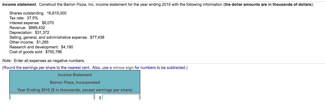 Income statement. Construct the Barron Pizza, Inc. income statement for the year ending 2015 with the following information (the dollar amounts are in thousands of dollars):
Shares outstanding: 16,615,000
Tax rate: 37.5%
Interest expense: $6,070
Revenue: $889,432
Depreciation: $31,372
Selling, general, and administrative expense: $77,438
Other income: $1,285
Research and development: $4,190
Cost of goods sold: $750,788
Note: Enter all expenses as negative numbers.
(Round the earnings per share to the nearest cent. Also, use a minus sign for numbers to be subtracted.)
Income Statement
Barron Pizza, Incorporated
Year Ending 2015 ($ in thousands, except earnings per share)
