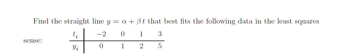 Find the straight line y = a + ßt that best fits the following data in the least squares
-2
0
1
3
0
1
2
5
sense:
vi
Yi