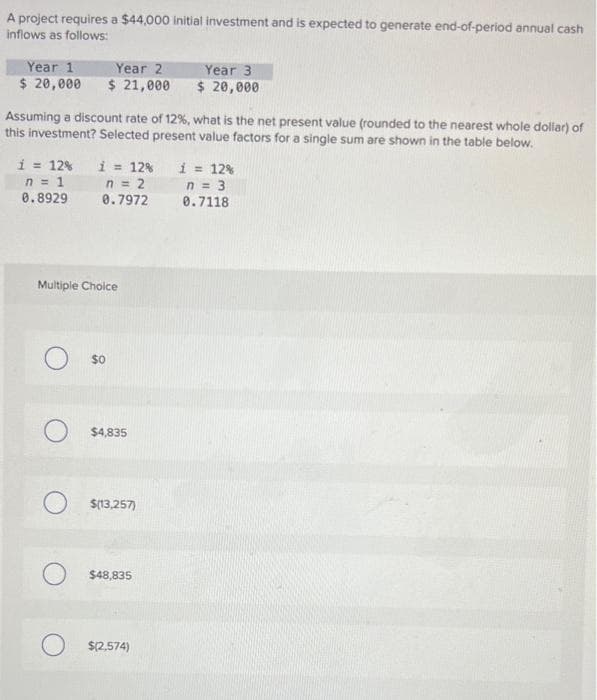 A project requires a $44,000 initial investment and is expected to generate end-of-period annual cash
inflows as follows:
Year 1
Year 2
$ 20,000 $ 21,000
Assuming a discount rate of 12%, what is the net present value (rounded to the nearest whole dollar) of
this investment? Selected present value factors for a single sum are shown in the table below.
i = 12 %
n = 1
0.8929
i = 12%
n = 2
0.7972
Multiple Choice
$0
$4,835
$(13,257)
$48,835
Year 3
$ 20,000
$(2,574)
1 = 12%
n = 3
0.7118