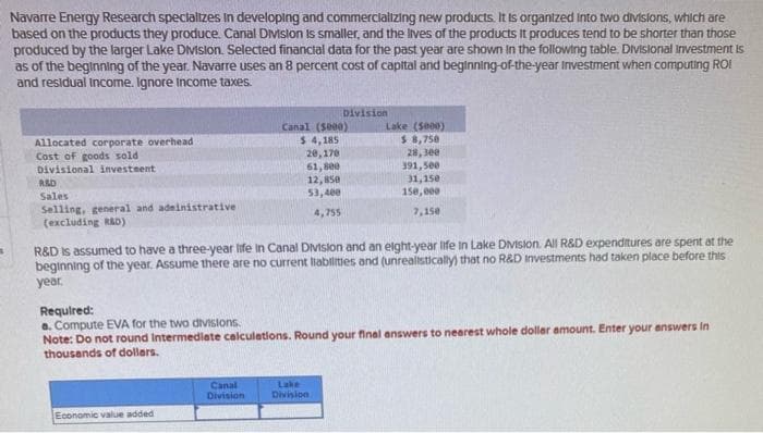 $
Navarre Energy Research specializes in developing and commercializing new products. It is organized into two divisions, which are
based on the products they produce. Canal Division is smaller, and the lives of the products it produces tend to be shorter than those
produced by the larger Lake Division. Selected financial data for the past year are shown in the following table. Divisional investment is
as of the beginning of the year. Navarre uses an 8 percent cost of capital and beginning-of-the-year Investment when computing ROI
and residual income. Ignore Income taxes.
Allocated corporate overhead
Cost of goods sold
Divisional investment
R&D
Sales
Selling, general and administrative
(excluding R&D)
Economic value added
Canal (5000)
$4,185
20,170
61,800
12,850
53,400
4,755
Canal
Division
Division
R&D is assumed to have a three-year life in Canal Division and an eight-year life in Lake Division. All R&D expenditures are spent at the
beginning of the year. Assume there are no current liabilities and (unrealistically) that no R&D Investments had taken place before this
year.
Required:
a. Compute EVA for the two divisions.
Note: Do not round Intermediate calculations. Round your final answers to nearest whole dollar amount. Enter your answers in
thousands of dollars.
Lake (5000)
$ 8,750
28,300
391,500
31,150
150,000
7,150
Lake
Division