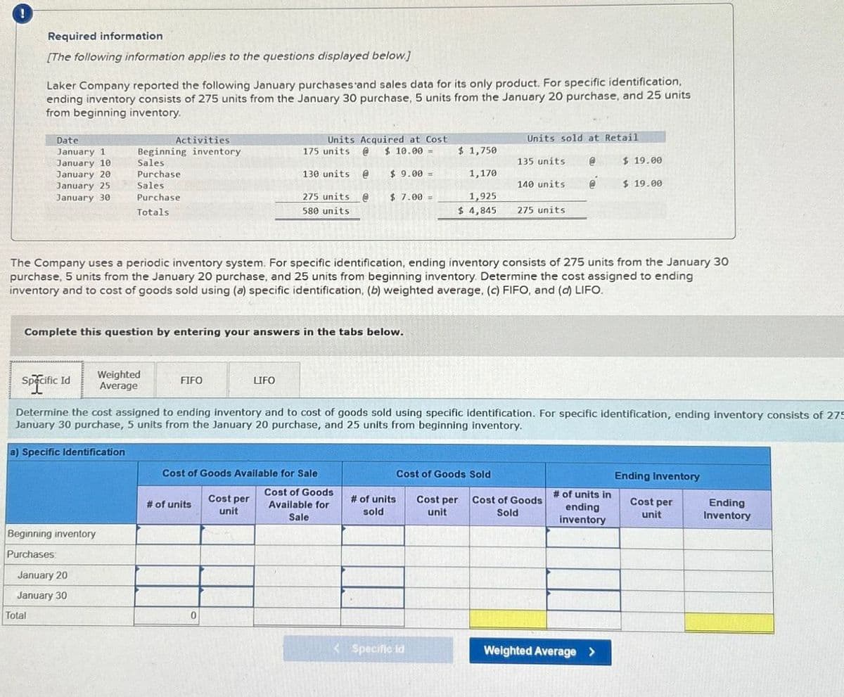 !
Required information
[The following information applies to the questions displayed below.]
Laker Company reported the following January purchases and sales data for its only product. For specific identification,
ending inventory consists of 275 units from the January 30 purchase, 5 units from the January 20 purchase, and 25 units
from beginning inventory.
Date
January 1
January 10
January 20
January 25
January 30
Activities
Beginning inventory
Sales
Purchase
Sales
Purchase
Totals
130 units @
275 units @
580 units
Units Acquired at Cost
175 units @ $ 10.00 =
$ 9.00 =
Units sold at Retail
$ 1,750
135 units @
$ 19.00
1,170
140 units
$ 19.00
$ 7.00 =
1,925
$ 4,845
275 units
The Company uses a periodic inventory system. For specific identification, ending inventory consists of 275 units from the January 30
purchase, 5 units from the January 20 purchase, and 25 units from beginning inventory. Determine the cost assigned to ending
inventory and to cost of goods sold using (a) specific identification, (b) weighted average, (c) FIFO, and (c) LIFO.
Complete this question by entering your answers in the tabs below.
Specific Id
Weighted
Average
FIFO
LIFO
Determine the cost assigned to ending inventory and to cost of goods sold using specific identification. For specific identification, ending inventory consists of 275
January 30 purchase, 5 units from the January 20 purchase, and 25 units from beginning inventory.
a) Specific Identification
Beginning inventory
Purchases
January 20
January 30
Total
Cost of Goods Available for Sale
Cost of Goods Sold
# of units
Cost per
unit
Cost of Goods
Available for
Sale
# of units
sold
Cost per
unit
Cost of Goods
Sold
# of units in
ending
inventory
Ending Inventory
Cost per
unit
Ending
Inventory
0
Specific Id
Weighted Average >