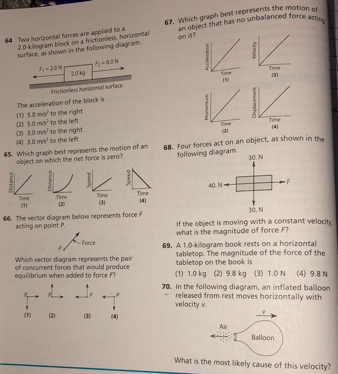 67. Which graph best represents the motion .
an object that has no unbalanced force
on it?
acting
64 Two horizontal forces are applied to a
2.0-kilogram block on a frictionless, horizontal
surface, as shown in the following diagram.
F2 = 8.0 N
F1 = 2.0 N
2.0 kg
Time
Time
(3)
(1)
Frictionless horizontal surface
The acceleration of the block is
(1) 5.0 m/s² to the right
(2) 5.0 m/s² to the left
(3) 3.0 m/s? to the right
(4) 3.0 m/s? to the left
Time
Time
(4)
(2)
65. Which graph best represents the motion of an
object on which the net force is zero?
68. Four forces act on an object, as shown in the
following diagram.
30. N
40. N
>F
Time
Time
Time
Time
(1)
(2)
(3)
(4)
30. N
66. The vector diagram below represents force F
acting on point P.
If the object is moving with a constant velocity.
what is the magnitude of force F?
Force
P.
Which vector diagram represents the pair
of concurrent forces that would produce
equilibrium when added to force F?
69. A 1.0-kilogram book rests on a horizontal
tabletop. The magnitude of the force of the
tabletop on the book is
(1) 1.0 kg (2) 9.8 kg
(3) 1.0 N
(4) 9.8 N
70. In the following diagram, an inflated balloon
released from rest moves horizontally with
velocity v.
P.
A.
(1)
(2)
(3)
(4)
Air
Balloon
What is the most likely cause of this velocity?
Distance
Distance
Speed
Speed
Momentum
Displacement
