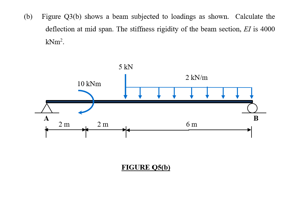 (b) Figure Q3(b) shows a beam subjected to loadings as shown. Calculate the
deflection at mid span. The stiffness rigidity of the beam section, EI is 4000
kNm².
2 m
10 kNm
2 m
5 kN
FIGURE Q5(b)
2 kN/m
6 m
B