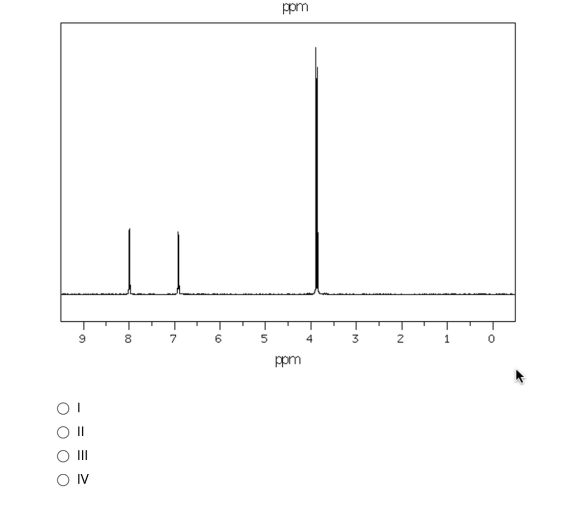 ppm
8
7
6
5
4
2
1
ppm
II
II
O IV
- 00
O O O
