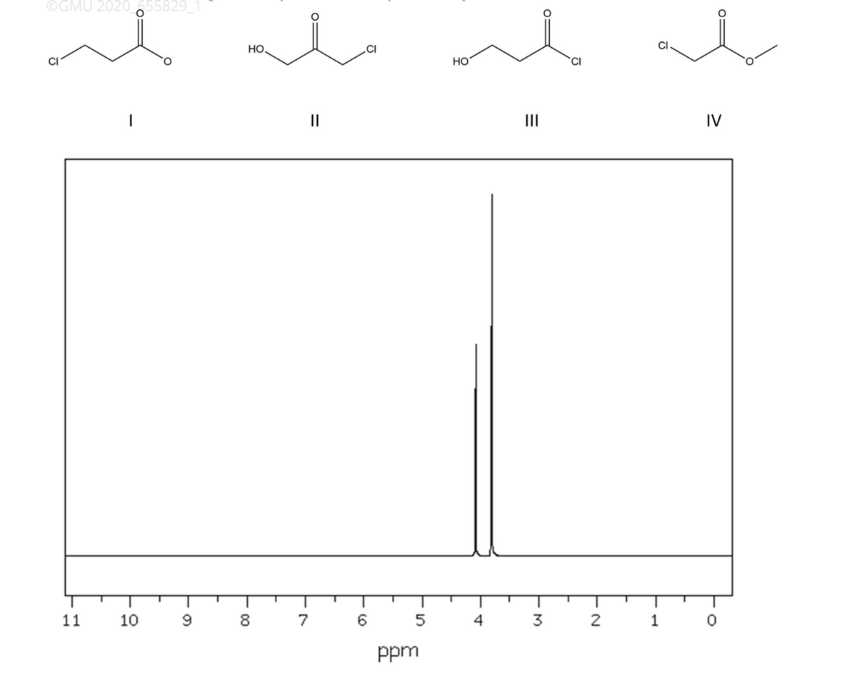 ©GMU 2020655829
HO.
CI
CI
Но
II
IV
11
10
7
6.
4
1
ppm
O:
00
