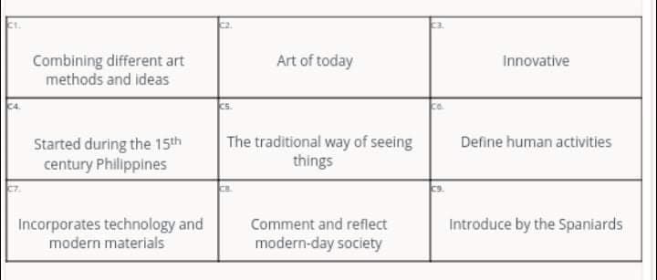 Art of today
Combining different art
methods and ideas
Innovative
Started during the 15th
century Philippines
The traditional way of seeing
things
Define human activities
Incorporates technology and
modern materials
Introduce by the Spaniards
Comment and reflect
modern-day society
